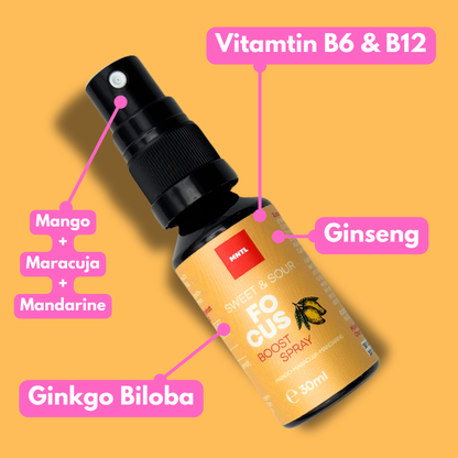 MNTL Vitamin B MMM